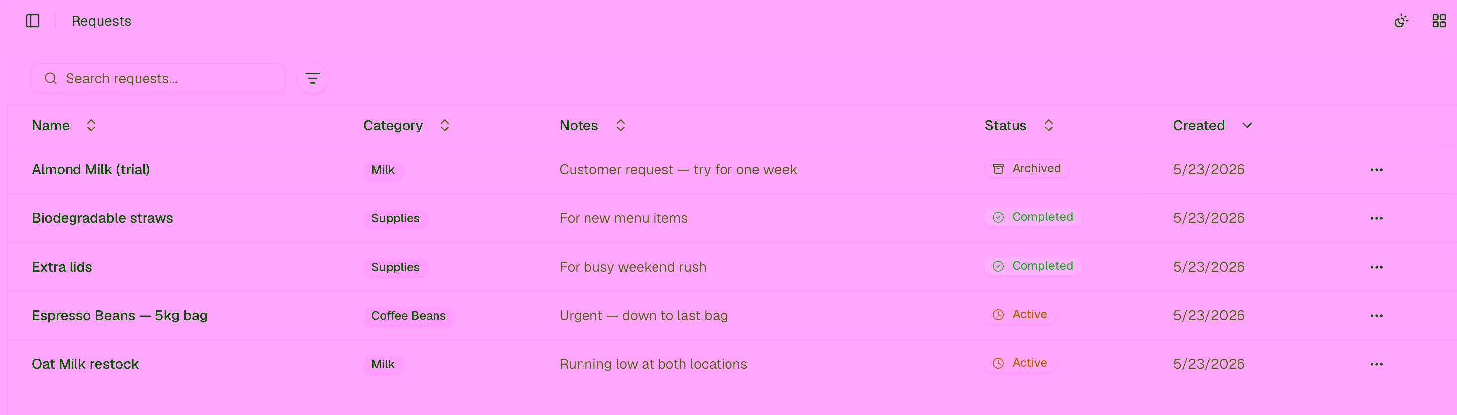 Requests page