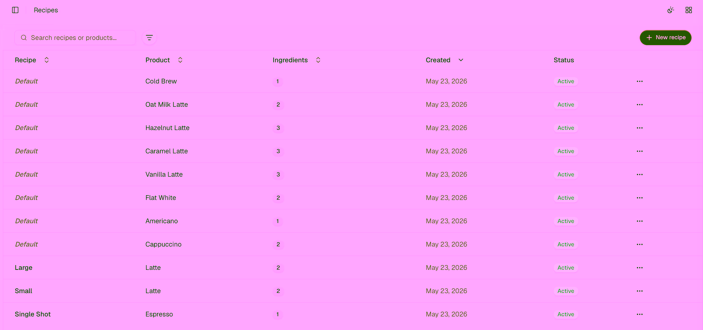 Recipes page